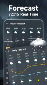 天気予報- よく当たる天気予報・荒天警報・綺麗なウィジェット screenshot