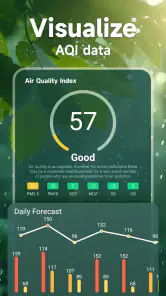 天気予報- よく当たる天気予報・荒天警報・綺麗なウィジェット screenshot