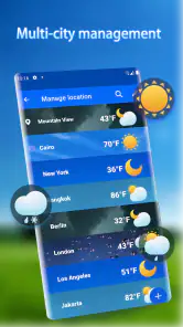 天気予報-ローカル気象警報-デスクトップウィジェット screenshot