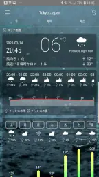 天気予報アプリ screenshot