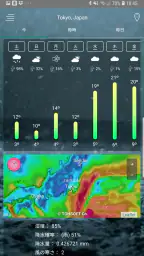 天気予報アプリ screenshot