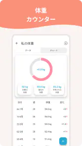 妊娠カレンダ screenshot