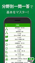 宅建 過去問 2026 - 独学TODAY screenshot