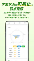 宅建試験対策アプリ 宅建攻略クエスト screenshot