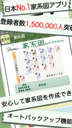 家系図 by 名字由来net screenshot