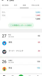家計簿 - Money Lover: お金管理 - かけいぼ screenshot