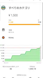 家計簿 - Money Lover: お金管理 - かけいぼ screenshot