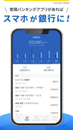 常陽バンキングアプリ screenshot