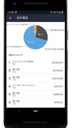 旅行通貨楽換算 - 外国為替レート変換、旅行会計 screenshot