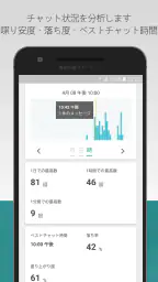 既読回避サポーター screenshot