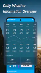 暖かい天気 screenshot