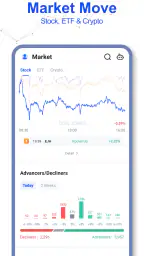 株式スクリーナー：株式情報，株価チャート，株予想AI screenshot