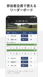 楽天ゴルフスコア管理　GPS距離・高低差の計測・スイング解析 screenshot