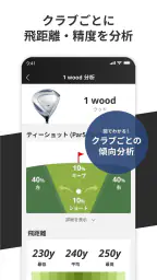 楽天ゴルフスコア管理　GPS距離・高低差の計測・スイング解析 screenshot