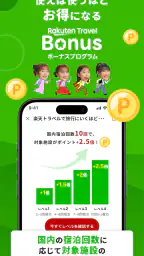 楽天トラベル-ホテル予約や航空券の予約ができる旅行アプリ screenshot