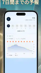 室温温度計 screenshot