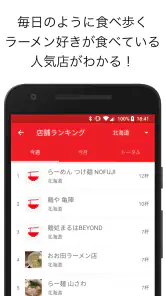 毎日がラーメン かんたん写真整理＆人気店検索 screenshot