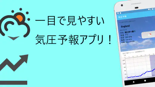 気圧速報 | 頭痛&気象痛対策に！ screenshot