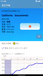 気圧速報 | 頭痛&気象痛対策に！ screenshot