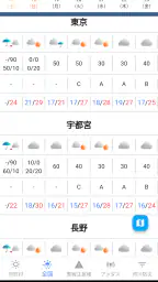 気象庁天気・防災情報 screenshot