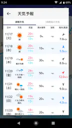 海釣図Ｖ～海釣りマップ＆潮汐＆風・波・海水温予報～ screenshot