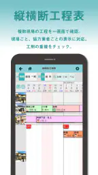 現場Plus screenshot