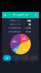 算数ゲーム〜速算達人 screenshot