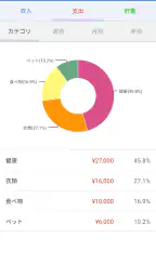 簡単家計簿 - 収支管理・貯金・節約 screenshot