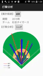 草野球日記 ベボレコ screenshot