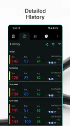 My Heart: 血圧記録 screenshot
