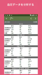 血圧記録 screenshot