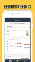 血圧記録ノート - 血圧と体重のシンプルな記録アプリ screenshot