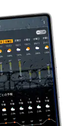 透明時計天気プロ screenshot