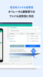 遠隔サポート – RemoteCall screenshot
