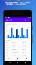 配当管理 screenshot