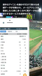 野球チームはタッチスコア GO screenshot