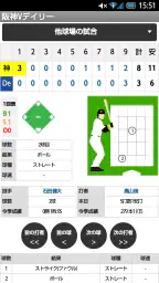阪神Vデイリー screenshot