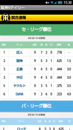 阪神Vデイリー screenshot