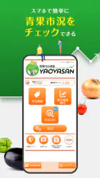 青果市況情報　YAOYASAN screenshot