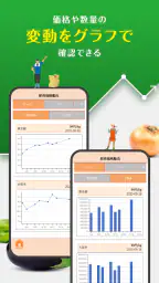 青果市況情報　YAOYASAN screenshot