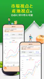 青果市況情報　YAOYASAN screenshot