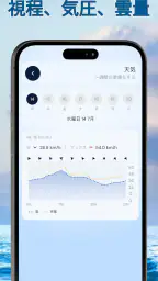 風レーダーマップ - 風速計 screenshot