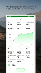 高度計GPS‐ハイキングGPS screenshot