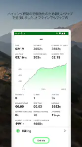 高度計GPS‐ハイキングGPS screenshot