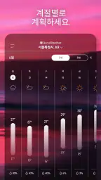 AccuWeather: 라이브 기상 레이더 screenshot