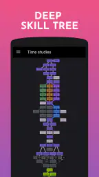 Antimatter Dimensions screenshot