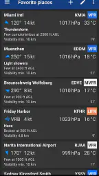 Avia Weather - METAR & TAF screenshot