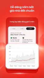 Batdongsan: Mua bán & Cho thuê screenshot