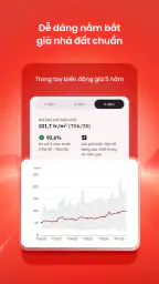 Batdongsan: Mua bán & Cho thuê screenshot