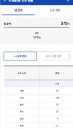 BKPLAY 배드민턴 대진표 screenshot